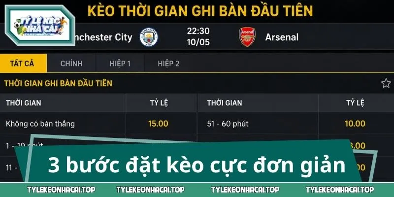 3 bước đặt kèo cực đơn giản