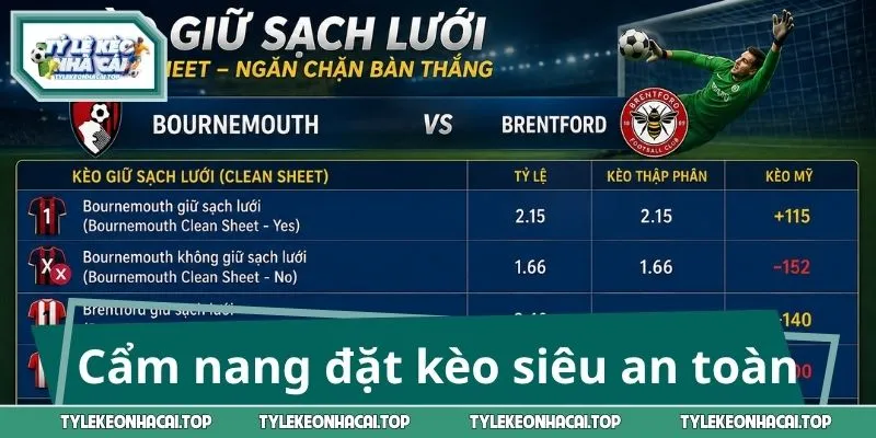 Cẩm nang giúp bet thủ đặt kèo siêu an toàn