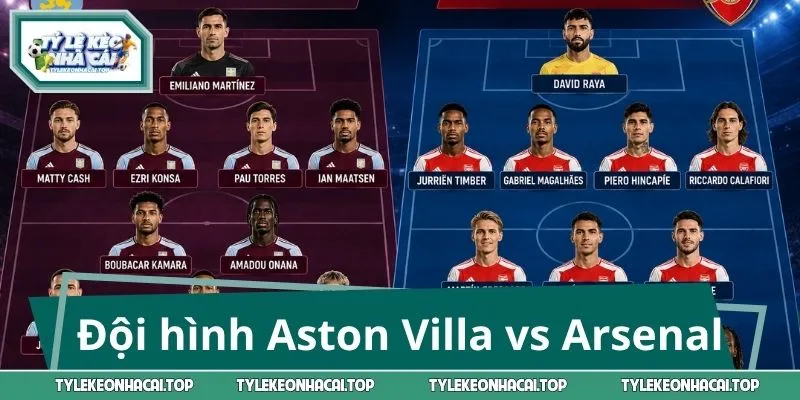 Cập nhật đội hình Aston Villa vs Arsenal