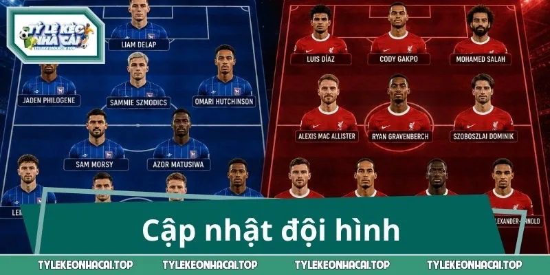 Cập nhật đội hình Ipswich Town vs Liverpool