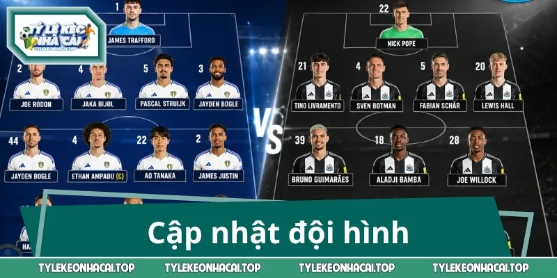 Cập nhật đội hình Leeds United vs Newcastle United