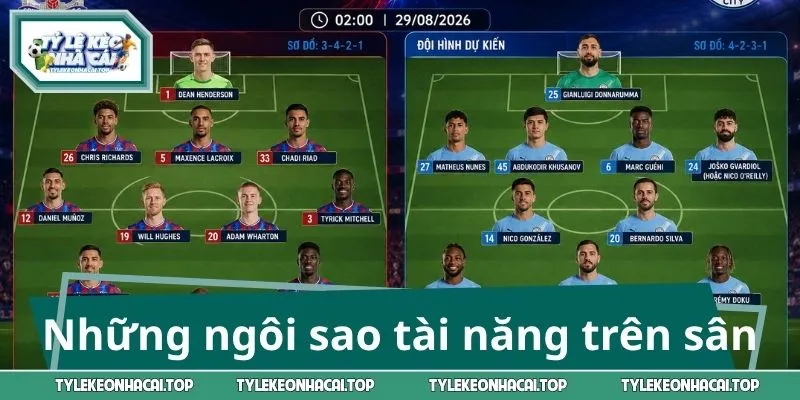 Những ngôi sao tài năng trên sân